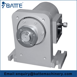 China hydraulic gear pump for extrusion